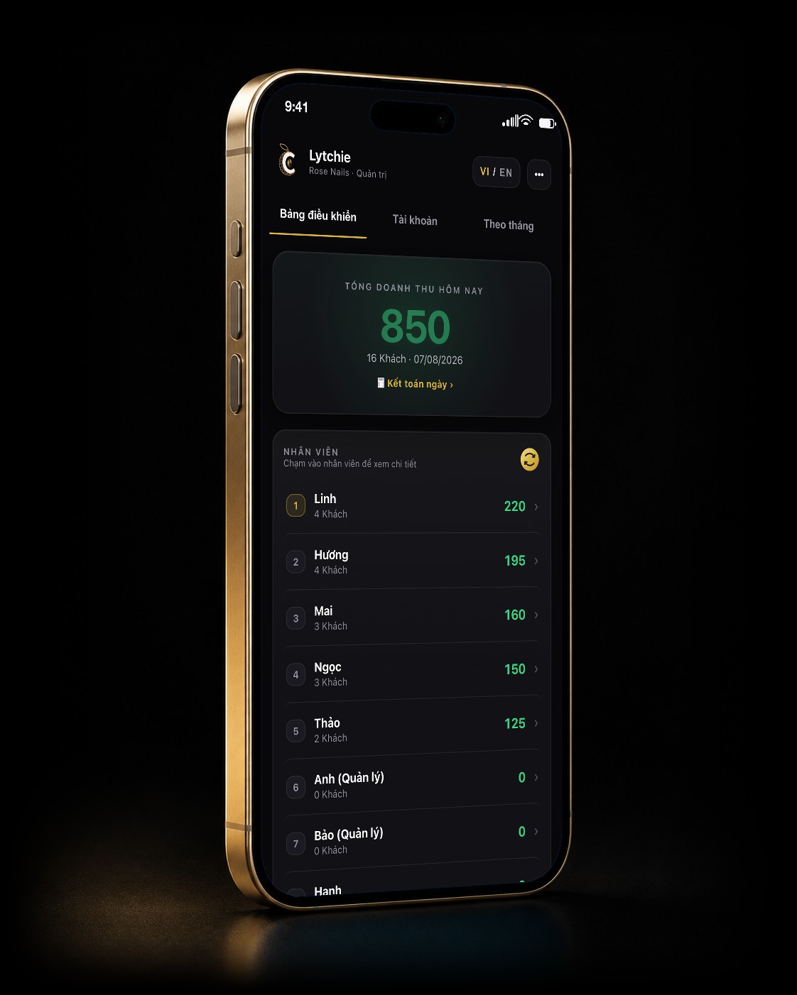 Màn hình Lytchie trên iPhone: tổng doanh thu hôm nay và bảng doanh thu từng nhân viên.